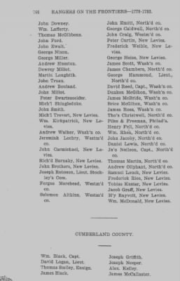 Volume XXIII > Muster Rolls of the Navy and Line, Militia and Rangers, 1775-1783. with List of Pensioners, 1818-1832.
