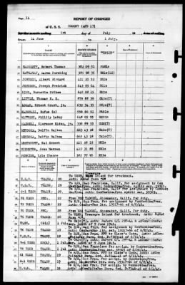 Crosby (APD-17) > 1945