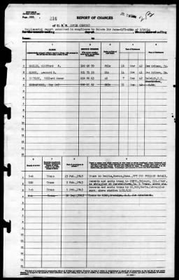 Cowie (DD-632) > 1944