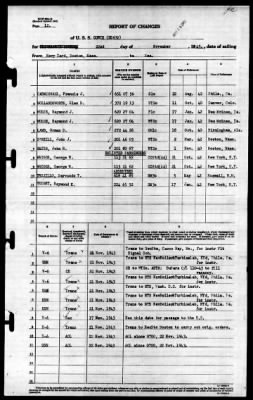 Cowie (DD-632) > 1943