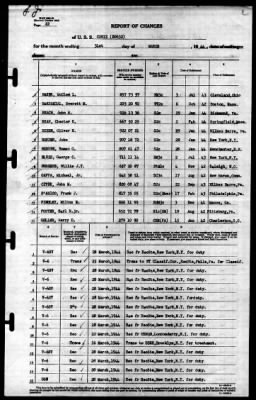 Cowie (DD-632) > 1944