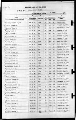 Cowie (DD-632) > 1944