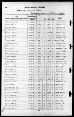 Cowie (DD-632) > 1944