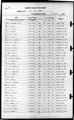 Cowie (DD-632) > 1944