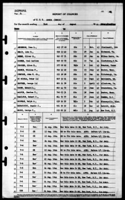 Cowie (DD-632) > 1944