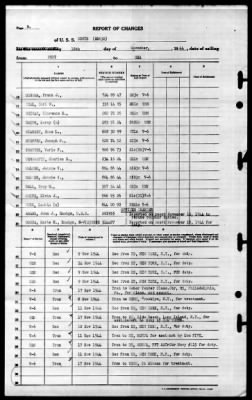 Cowie (DD-632) > 1944