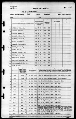 Cowie (DD-632) > 1944