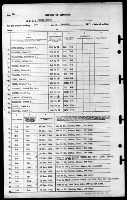 Cowie (DD-632) > 1944