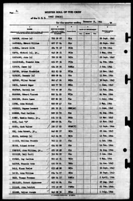 Cowie (DD-632) > 1944