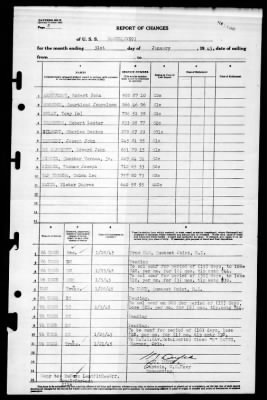 Bogue (ACV-9) > 1945