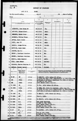 Bogue (ACV-9) > 1945