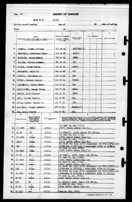 Bogue (ACV-9) > 1945