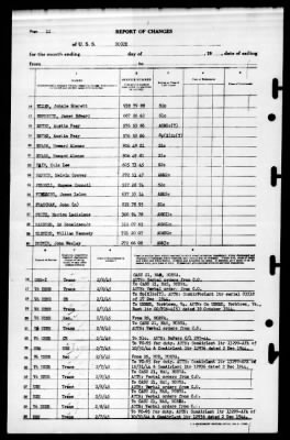 Bogue (ACV-9) > 1945