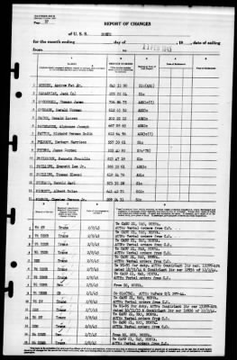 Bogue (ACV-9) > 1945