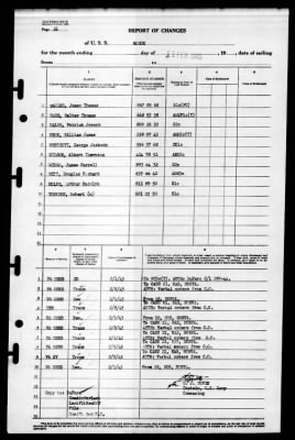 Bogue (ACV-9) > 1945