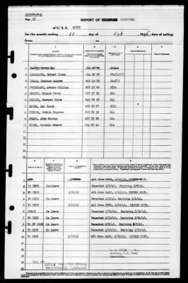 Bogue (ACV-9) > 1945