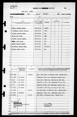 Bogue (ACV-9) > 1945