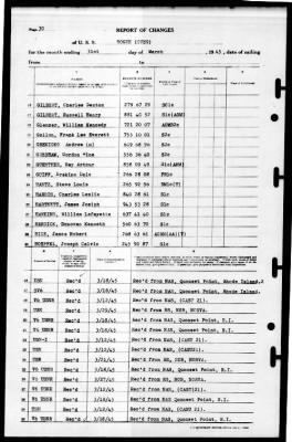 Bogue (ACV-9) > 1945