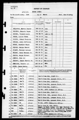 Bogue (ACV-9) > 1945