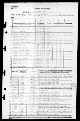 Bogue (ACV-9) > 1945