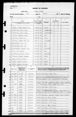 Bogue (ACV-9) > 1945