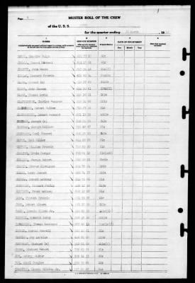 Bogue (ACV-9) > 1945