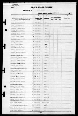 Bogue (ACV-9) > 1945