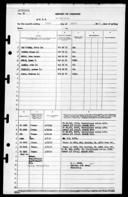 Bogue (ACV-9) > 1945