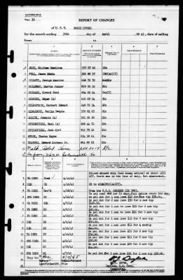 Bogue (ACV-9) > 1945