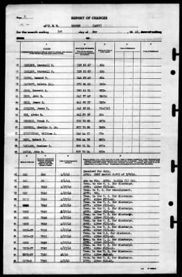 Enoree (AO-69) > 1946