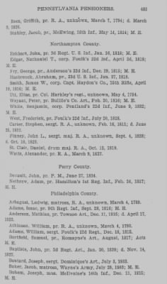 Thumbnail for Volume XXIII > Muster Rolls of the Navy and Line, Militia and Rangers, 1775-1783. with List of Pensioners, 1818-1832.