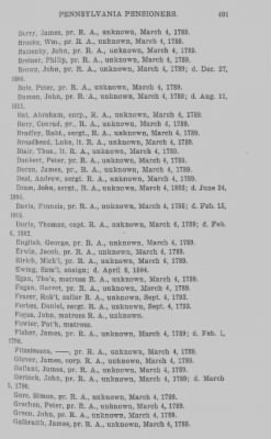 Thumbnail for Volume XXIII > Muster Rolls of the Navy and Line, Militia and Rangers, 1775-1783. with List of Pensioners, 1818-1832.