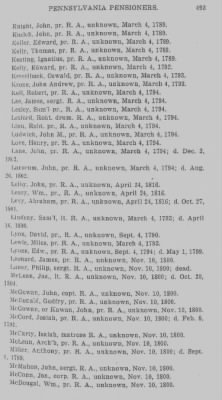 Thumbnail for Volume XXIII > Muster Rolls of the Navy and Line, Militia and Rangers, 1775-1783. with List of Pensioners, 1818-1832.