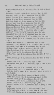 Thumbnail for Volume XXIII > Muster Rolls of the Navy and Line, Militia and Rangers, 1775-1783. with List of Pensioners, 1818-1832.