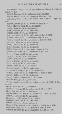 Thumbnail for Volume XXIII > Muster Rolls of the Navy and Line, Militia and Rangers, 1775-1783. with List of Pensioners, 1818-1832.