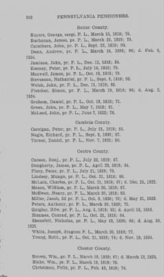 Thumbnail for Volume XXIII > Muster Rolls of the Navy and Line, Militia and Rangers, 1775-1783. with List of Pensioners, 1818-1832.