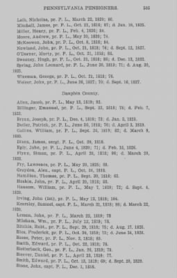 Thumbnail for Volume XXIII > Muster Rolls of the Navy and Line, Militia and Rangers, 1775-1783. with List of Pensioners, 1818-1832.