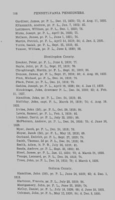 Thumbnail for Volume XXIII > Muster Rolls of the Navy and Line, Militia and Rangers, 1775-1783. with List of Pensioners, 1818-1832.