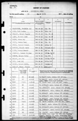 Enterprise (CV-6) > 1945