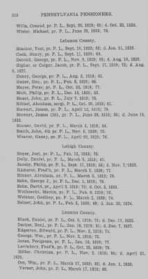 Thumbnail for Volume XXIII > Muster Rolls of the Navy and Line, Militia and Rangers, 1775-1783. with List of Pensioners, 1818-1832.