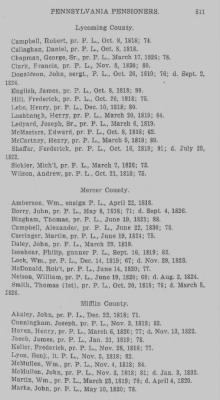 Thumbnail for Volume XXIII > Muster Rolls of the Navy and Line, Militia and Rangers, 1775-1783. with List of Pensioners, 1818-1832.