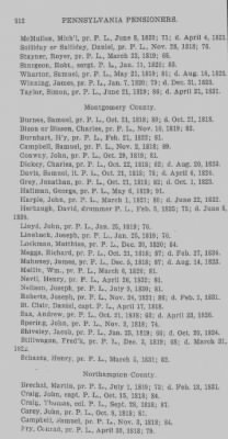 Thumbnail for Volume XXIII > Muster Rolls of the Navy and Line, Militia and Rangers, 1775-1783. with List of Pensioners, 1818-1832.