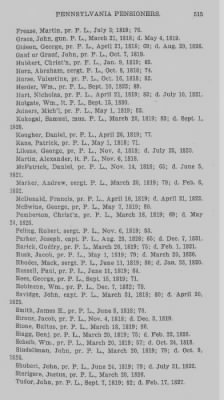 Thumbnail for Volume XXIII > Muster Rolls of the Navy and Line, Militia and Rangers, 1775-1783. with List of Pensioners, 1818-1832.