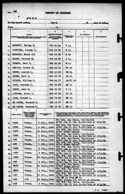 Gillis (AVD-12) > 1945