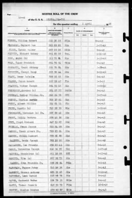 Helena (CA-75) > 1946