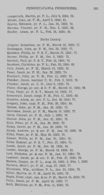 Thumbnail for Volume XXIII > Muster Rolls of the Navy and Line, Militia and Rangers, 1775-1783. with List of Pensioners, 1818-1832.