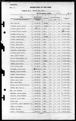 Gunston Hall (LSD-5) > 1944