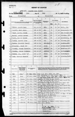 Gunston Hall (LSD-5) > 1944