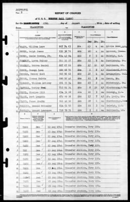 Gunston Hall (LSD-5) > 1944