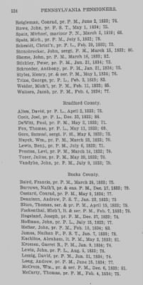 Thumbnail for Volume XXIII > Muster Rolls of the Navy and Line, Militia and Rangers, 1775-1783. with List of Pensioners, 1818-1832.